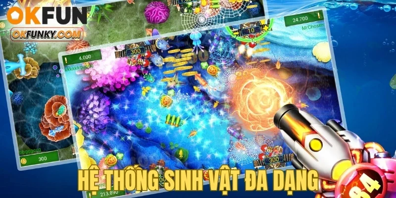 Hệ thống sinh vật đa dạng